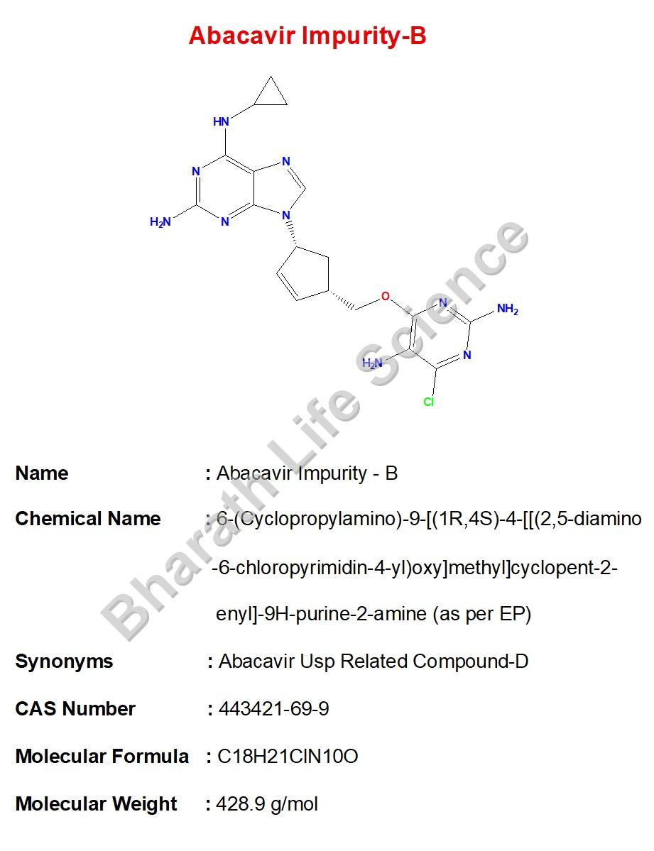 Abacavir Impurity - B